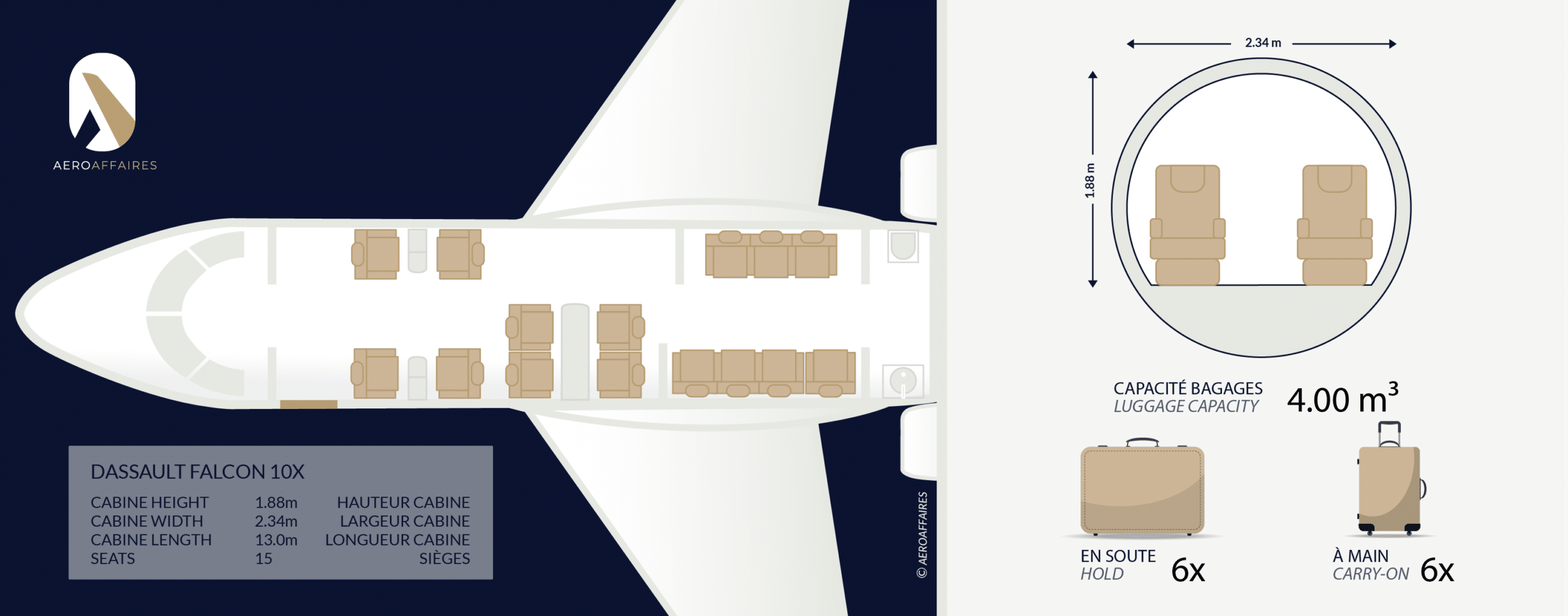 intérieur Falcon 8X